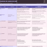 Use Case Canvas Template — Google Sheets Preview