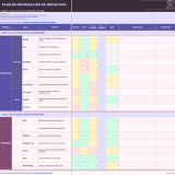Initiative Prioritization Plan Template — Google Sheets Preview