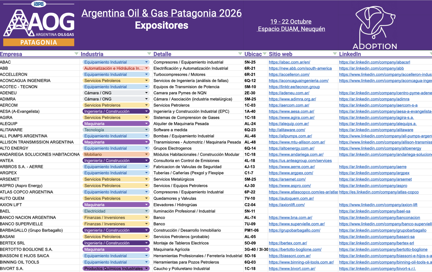 Planilla de prospección con empresas expositoras, clasificadas por industria, con ubicación de stand, sitio web y LinkedIn