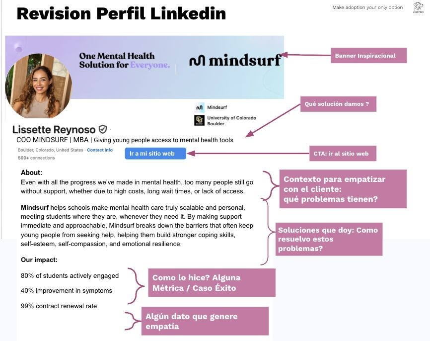 Después: perfil de LinkedIn optimizado con banner, propuesta de valor, CTA y prueba social