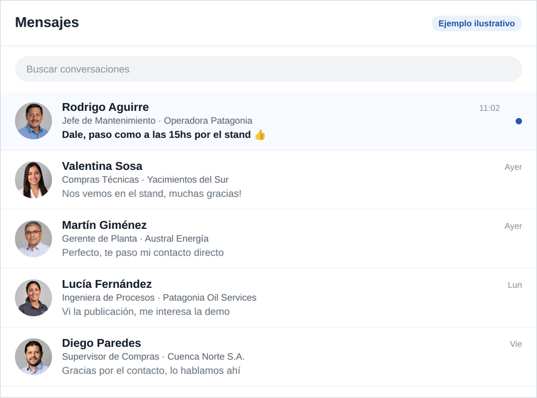 Perfiles de LinkedIn de contactos con foto y nombre, con la conversación previa de cada uno